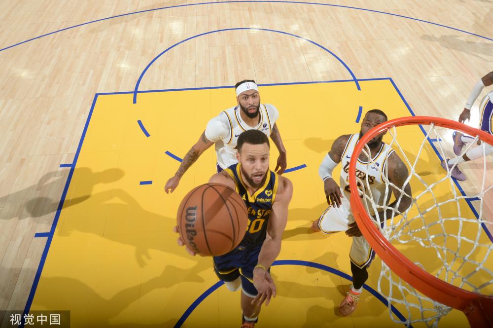 球运动中受 球运动中受