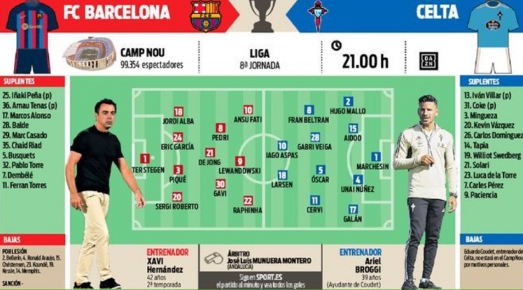 的球员竞争 的球员竞争